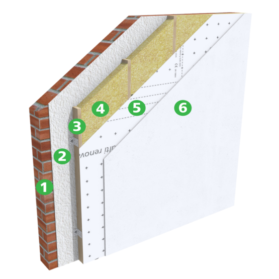 Internal Wall Insulation Iwi Steico - Cost Of Insulation Walls